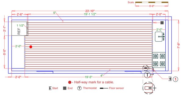 Installation Plan