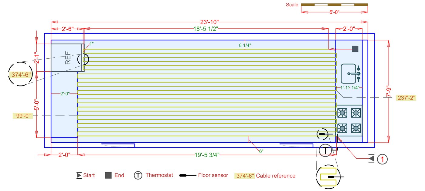 Installation Plan