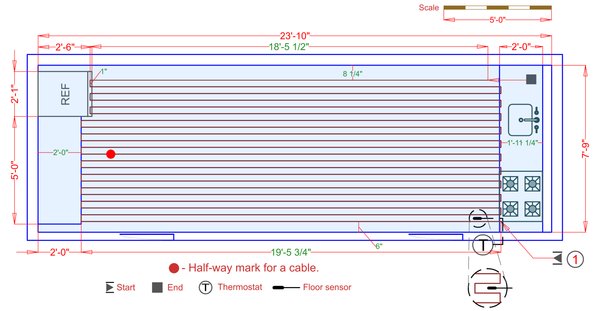 Installation Plan