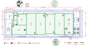 Installation Plan