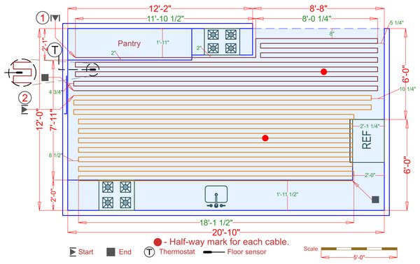 Installation Plan