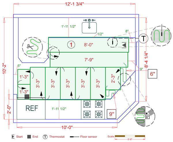 Installation Plan