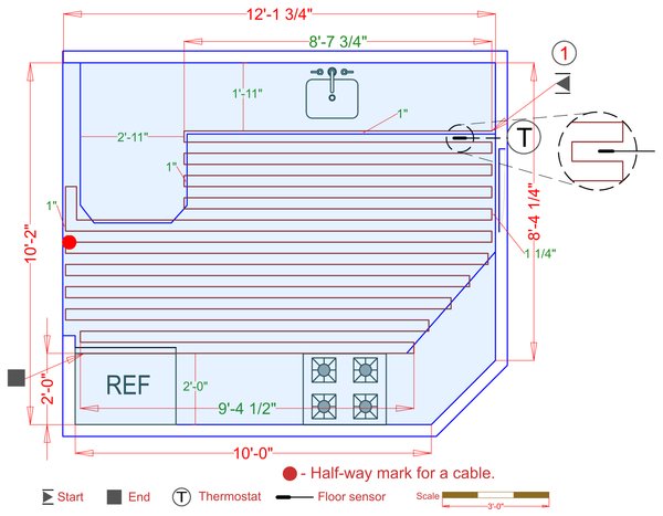 Installation Plan