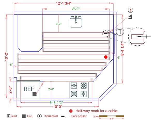 Installation Plan