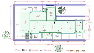 Installation Plan