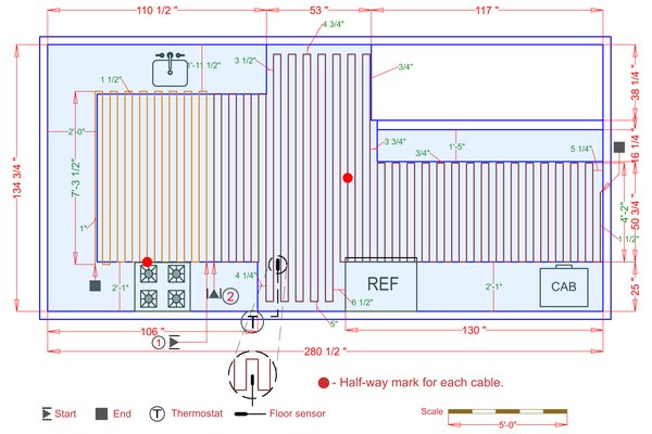 Installation Plan
