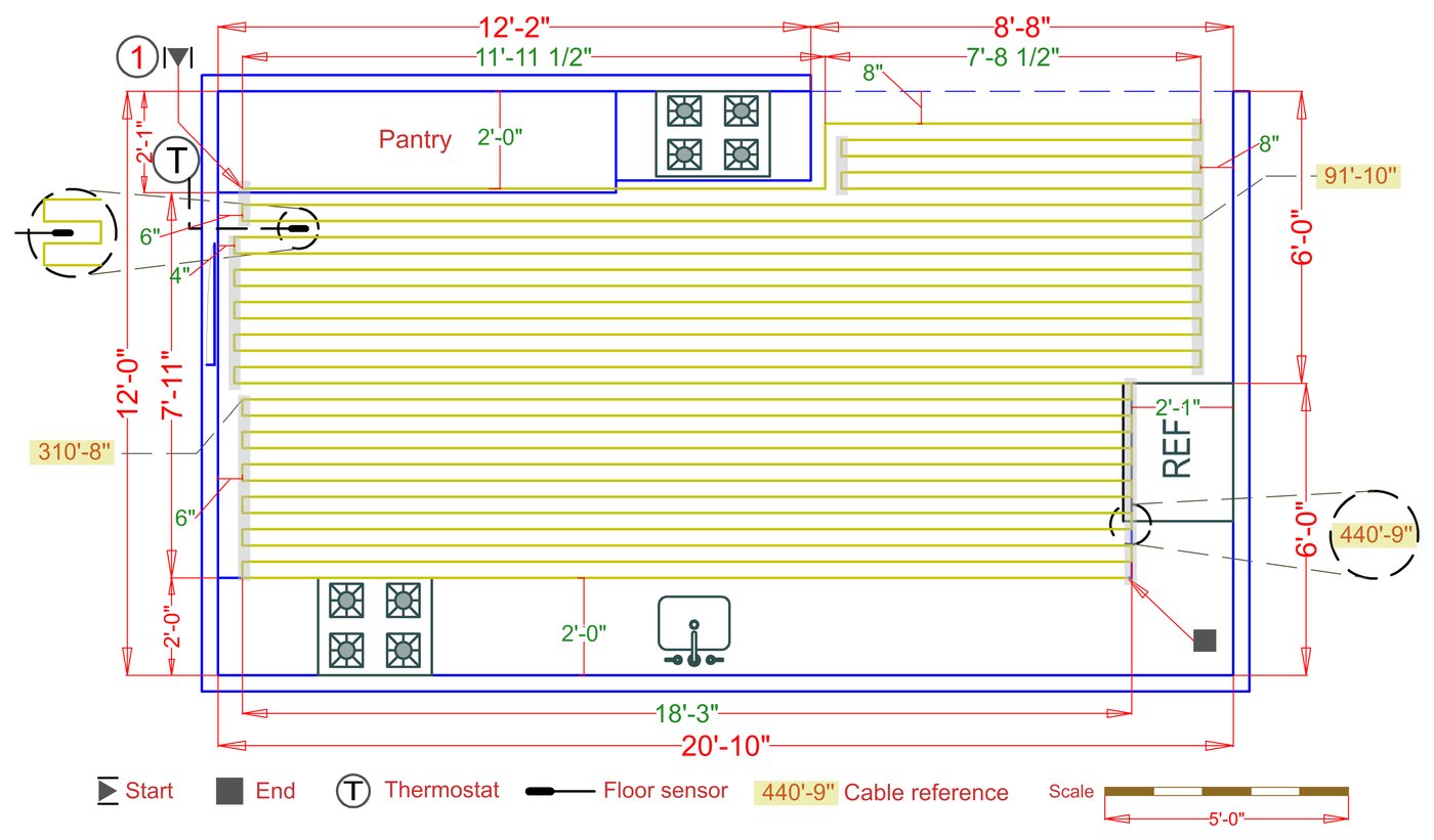 Installation Plan