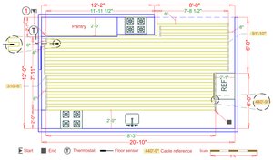 Installation Plan