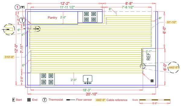 Installation Plan