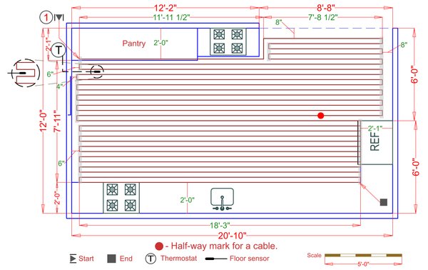 Installation Plan
