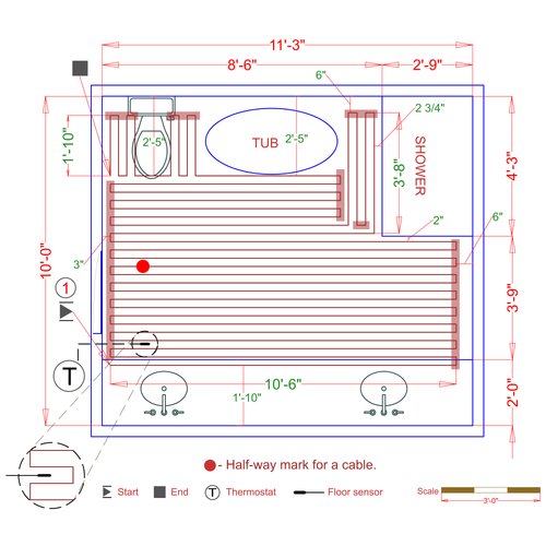 Installation Plan