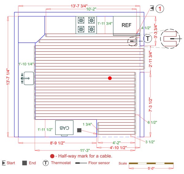 Installation Plan