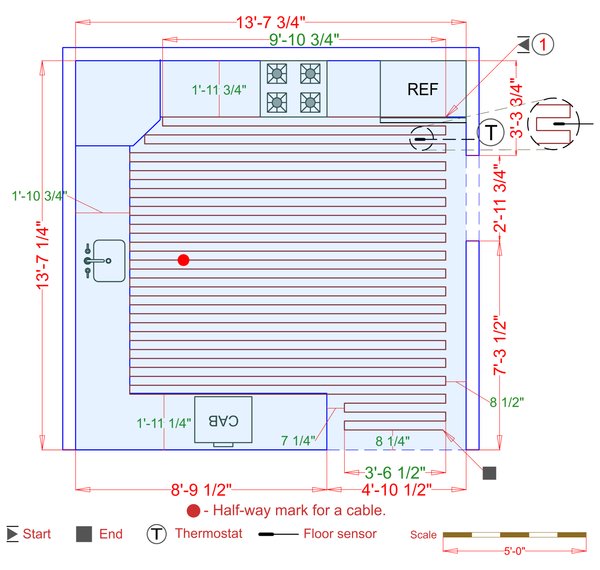 Installation Plan
