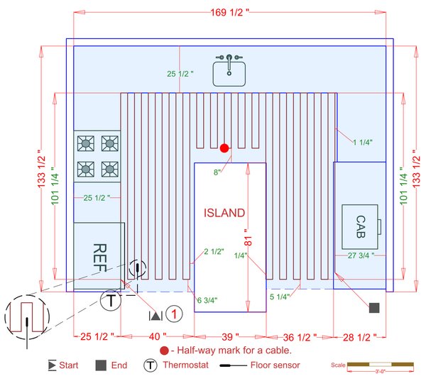 Installation Plan