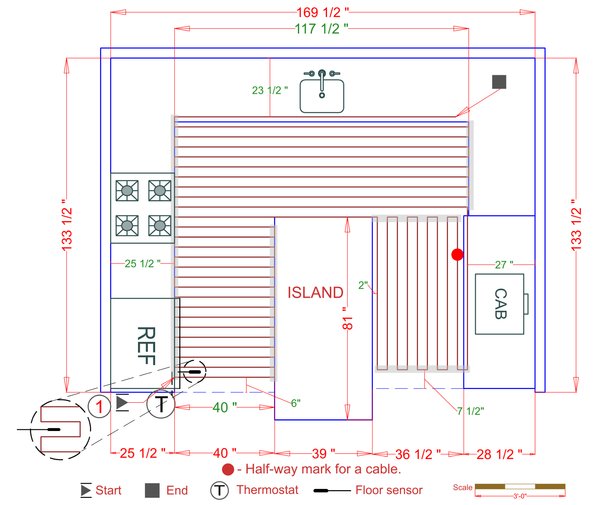 Installation Plan
