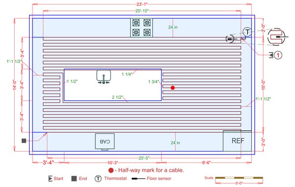 Installation Plan