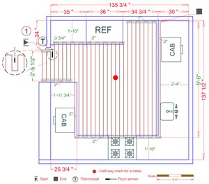 Installation Plan