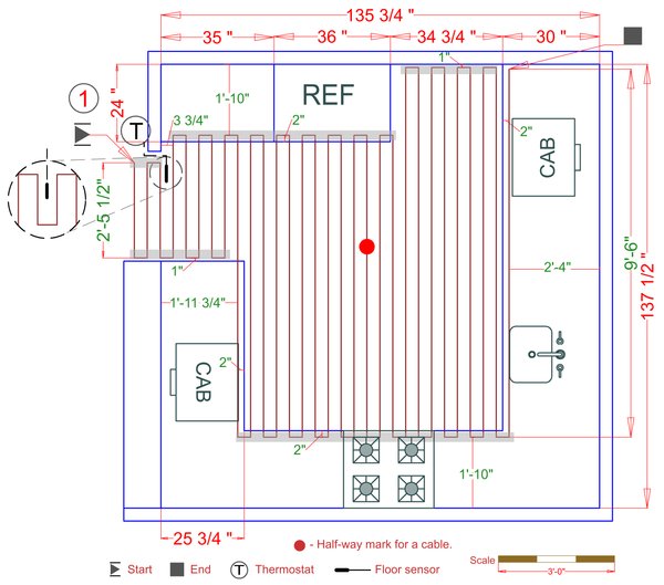 Installation Plan