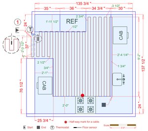 Installation Plan