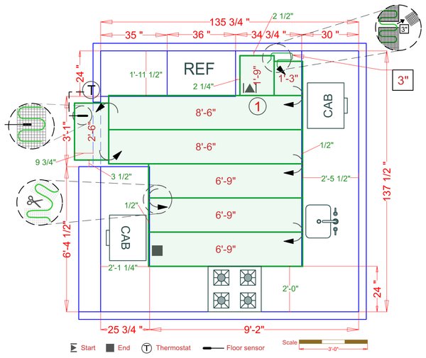 Installation Plan