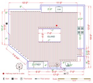 Installation Plan