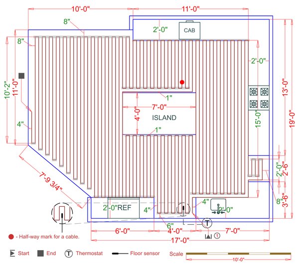Installation Plan