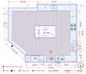 Installation Plan