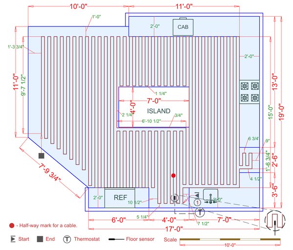 Installation Plan