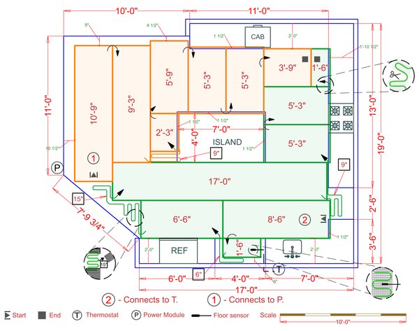 Installation Plan