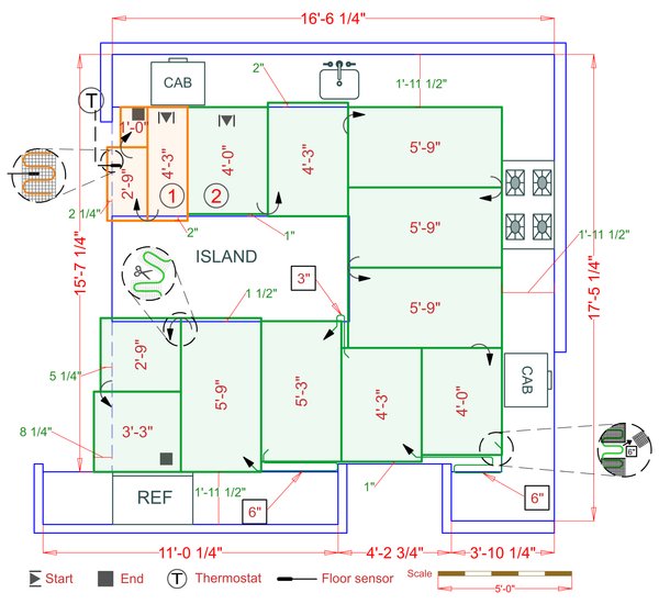 Installation Plan