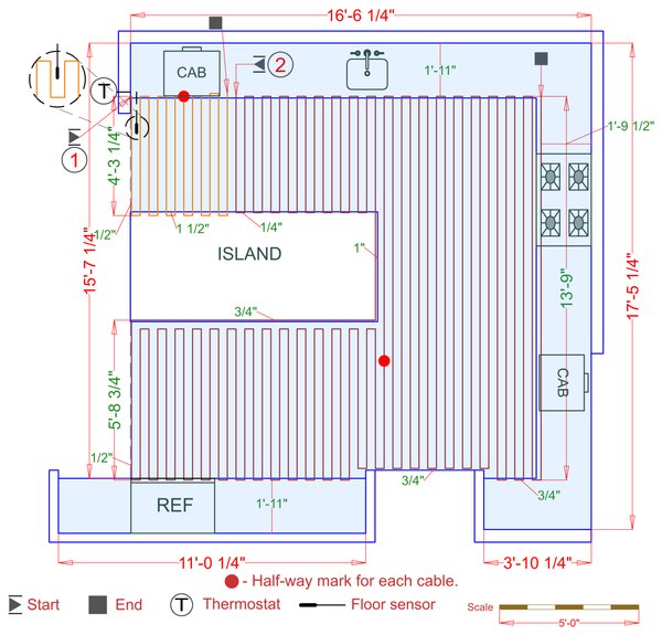 Installation Plan