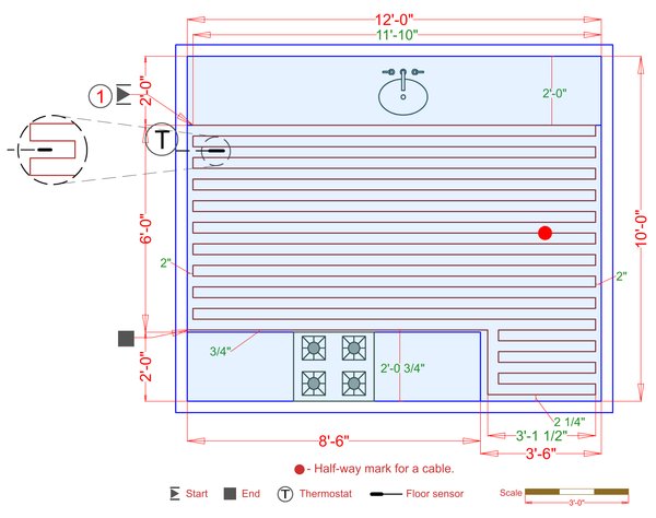 Installation Plan