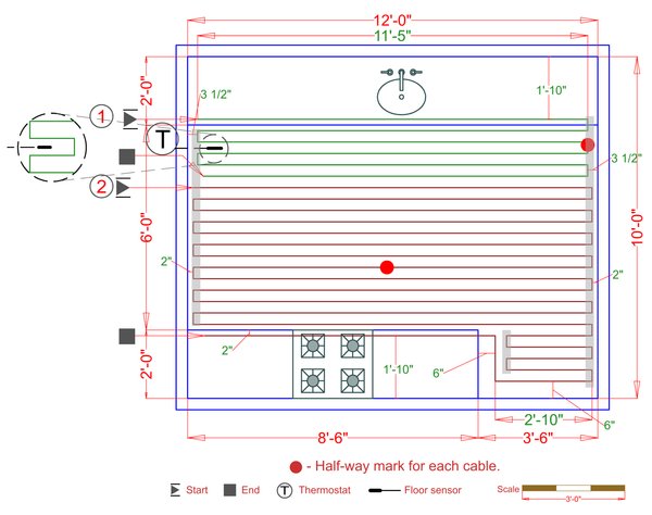 Installation Plan