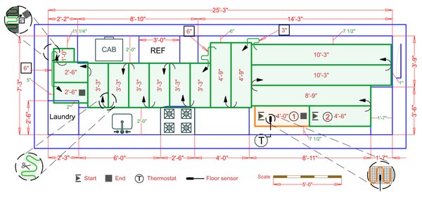 Installation Plan