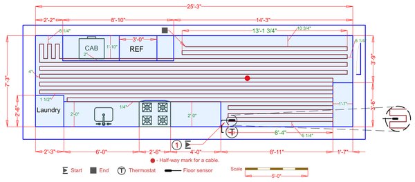 Installation Plan