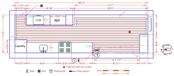 Installation Plan