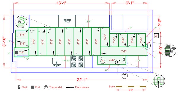 Installation Plan