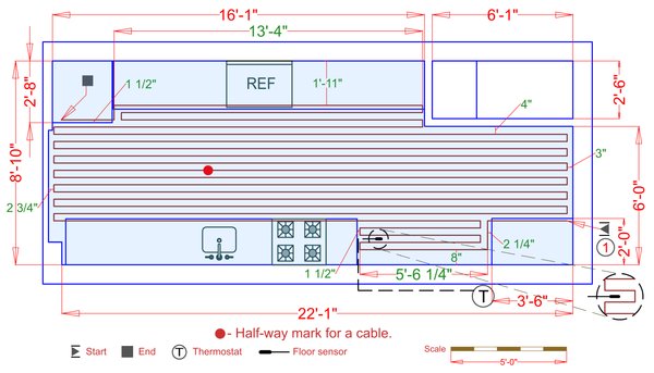 Installation Plan