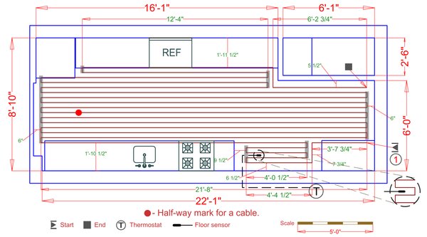 Installation Plan