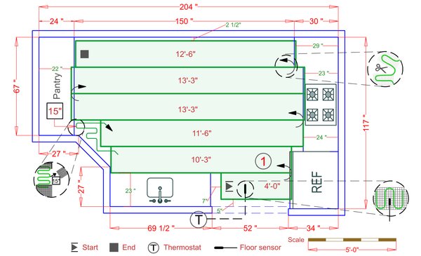 Installation Plan