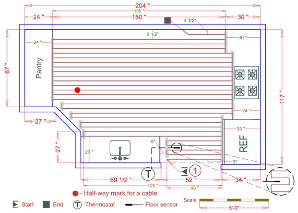 Installation Plan