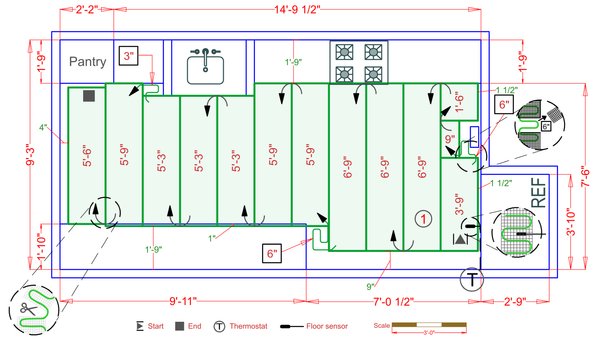 Installation Plan