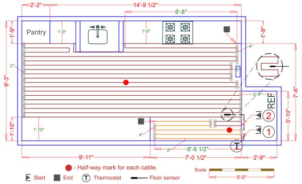 Installation Plan