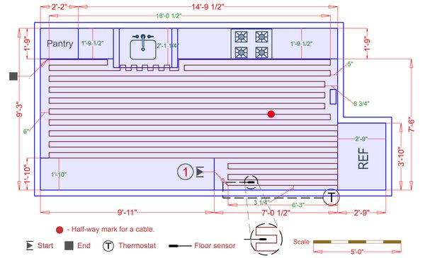 Installation Plan