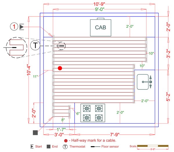 Installation Plan