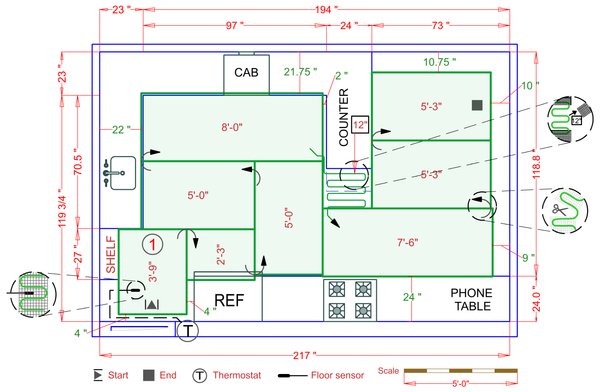 Installation Plan