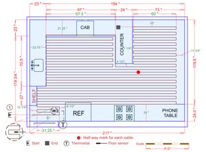 Installation Plan