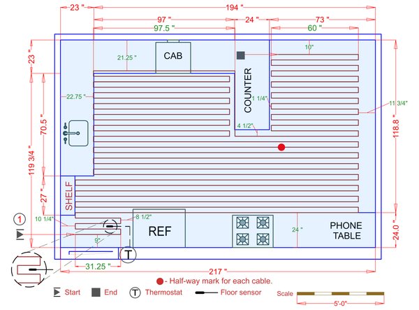 Installation Plan