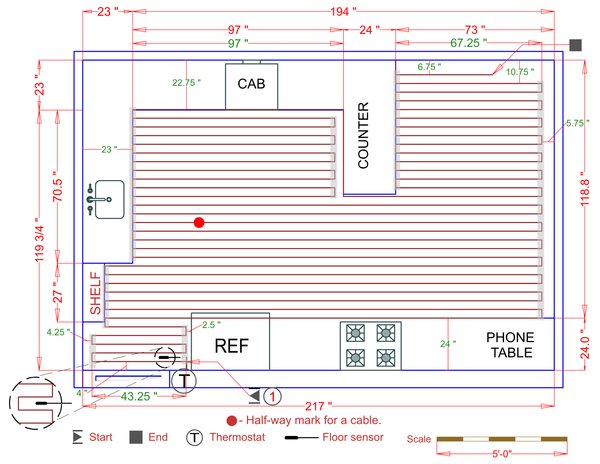 Installation Plan