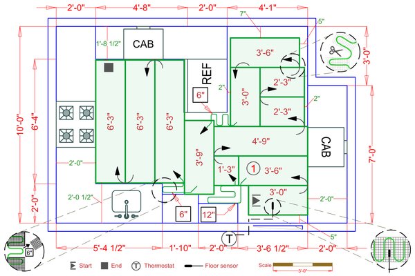 Installation Plan